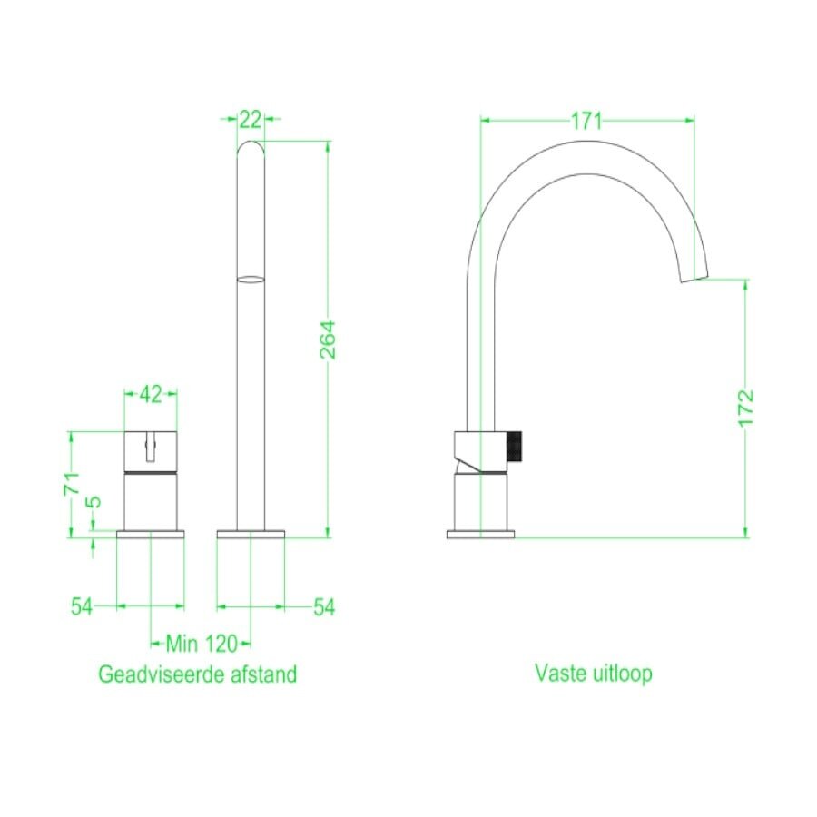 Wastafelkraan IVY Tribe Coldstart 2-gats RVS316 Geborsteld Mat Koper PVD