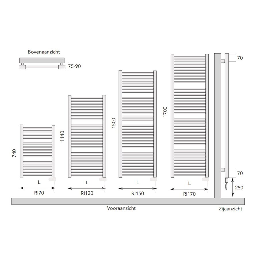 Designradiator Instamat Rim Elektrisch 800 Watt 150x60 cm Incl. Wandconsoles Zwart