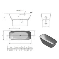 Vrijstaand Ligbad Zenon Arenal 170x72 cm Oro