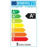 HQ GU10 LED Lamp MR16 2,5 W (25 W) - Warm White