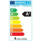 HQ E14 LED Lamp Kaars 3,5 W (25 W) - Warm White