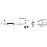 Konig Geavanceerde audio ontvanger met Bluetooth wireless technology