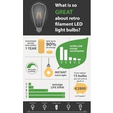 HQ E27 Retro Filament LED Lamp ST64 4 W (40 W) - 2700 K