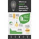 HQ HQ E27 Retro Filament LED Lamp ST64 4 W (40 W) - 2700 K HQ HQ E27 Retro Filament LED Lamp ST64 4 W (40 W) - 2700 K