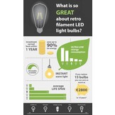 HQ E14 Retro Filament LED Lamp Kaars Dimbaar 4 W (30 W) - 2700 K