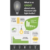 HQ E14 Retro Filament LED Lamp Vlam 2 W (20 W) - 2700 K