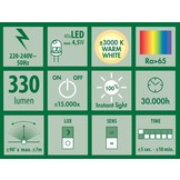 Ranex Preben LED Wandlamp met Bewegingsmelder - Grijs