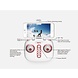 Syma Syma X5UW FPV Drone LED met 720p HD Camera Syma Syma X5UW FPV Drone LED met 720p HD Camera