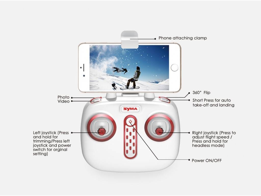 Syma X5UW FPV Drone LED met 720p HD Camera