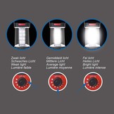 ProPlus LED Campinglamp Dimbaar