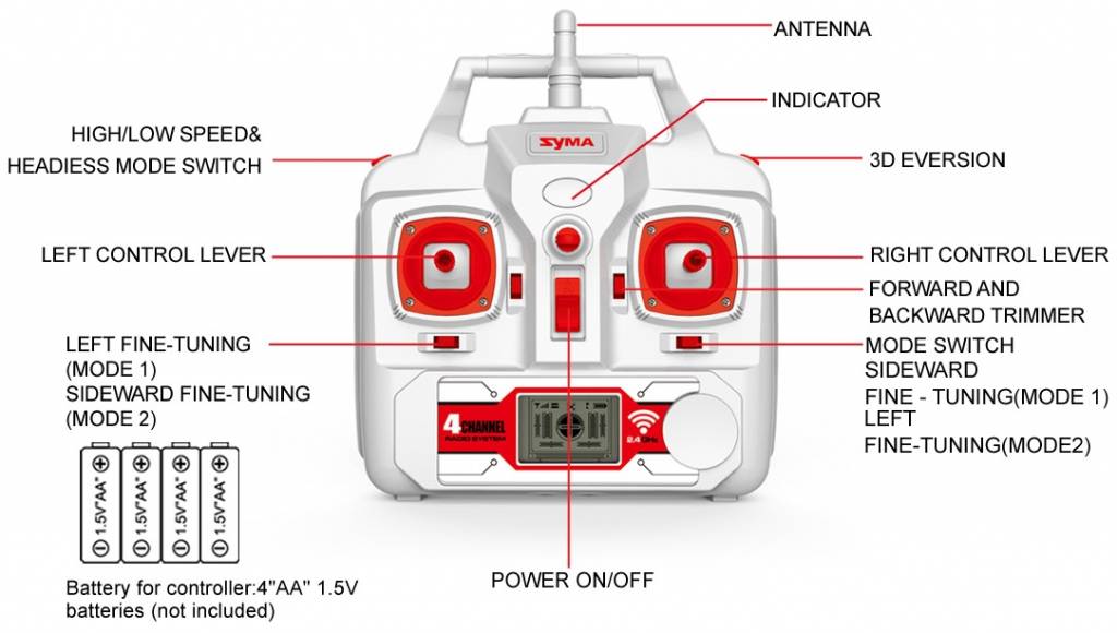 Syma X8HC LED Drone met 720P HD Camera - Goud