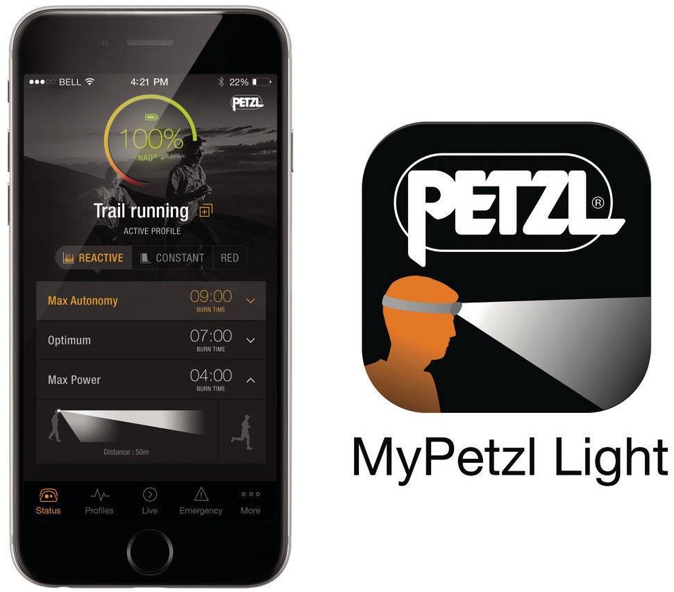 Petzl Nao+ Hoofdlamp