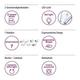 Beurer MP 41 LED Manicure en Pedicureset