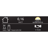 Smartwares 7000.033 LED Lamp Smartlight met Bewegingssensor