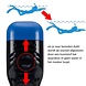 Merkloos Full Face Mask met Snorkelmasker (Zwart, GoPro houder) Merkloos Full Face Mask met Snorkelmasker (Zwart, GoPro houder)