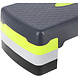 HMS HMS AS002 Aerobic Fitness Stepbank (Groen, 3-traps, Verstelbaar) HMS HMS AS002 Aerobic Fitness Stepbank (Groen, 3-traps, Verstelbaar)