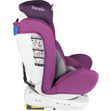 Lionelo Bastiaan Autostoel (Paars, Isofix, 360°, 0-36 kg)