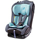 Caretero Caretero Combo Autostoel (Mint, Rugleuningverstelling, Hoofdsteunverstelling, 0-25 kg) Caretero Caretero Combo Autostoel (Mint, Rugleuningverstelling, Hoofdsteunverstelling, 0-25 kg)