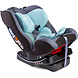 Caretero Caretero Combo Autostoel (Mint, Rugleuningverstelling, Hoofdsteunverstelling, 0-25 kg) Caretero Caretero Combo Autostoel (Mint, Rugleuningverstelling, Hoofdsteunverstelling, 0-25 kg)