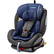 Caretero Caretero Arro Autostoel met Isofix (Marineblauw, 360° draaibaar, 0-36 kg) Caretero Caretero Arro Autostoel met Isofix (Marineblauw, 360° draaibaar, 0-36 kg)