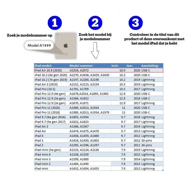 Case2go - Hoes voor de iPad Air 10.9 (2020) - hoes en Screenprotector - Tablet hoes met Auto sleep/wake Functie - Flower Fee