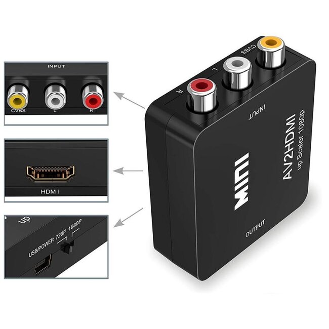 Tulp naar HDMI Converter - AV / Composiet RCA To HDMI Audio Video Kabel Adapter - Zwart