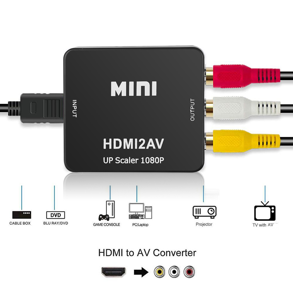 HDMI naar - 1080p Full HD Zwart | Case2go.nl