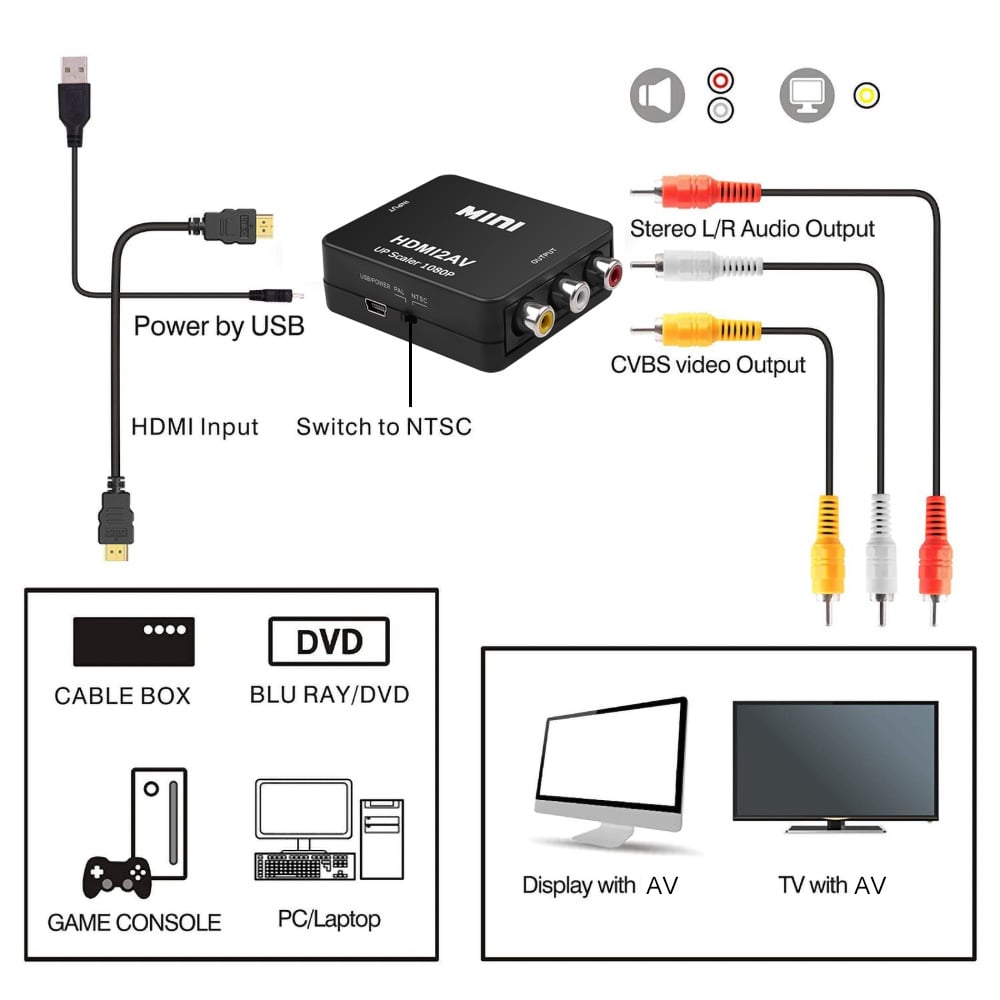 Chaise longue veiligheid Gevoelig HDMI naar AV Adapter - 1080p Full HD - Zwart | Case2go.nl