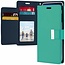 iPhone 12 Pro Max Hoesje - Goospery Rich Diary Case  - Hoesje met Pasjeshouder - Turquoise