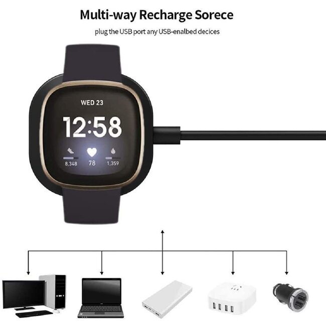 2-Pack - Case2go - Oplaadkabel geschikt voor Fitbit Versa 4 / Versa 3 / Sense 2 / Sense - USB-oplaadstation - Dock - 1.0 meter - Zwart