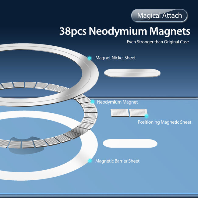 Telefoon hoesje geschikt voor iPhone 13 Mini - Met Magsafe Magneet -  Clin series - TPU Back Cover - Transparant