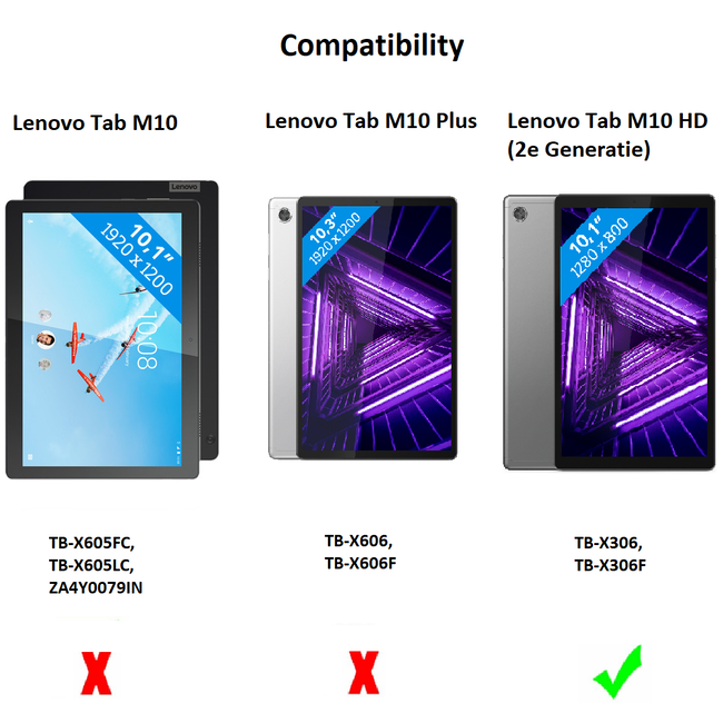 Tablet Hoes geschikt voor Lenovo Tab M10 HD tri-fold Hoes - 2e Generatie (TB-X306) - 10.1 Inch - Auto Sleep/Wake Functie - Donker Groen