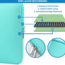 Case2go - Laptophoes geschikt voor Macbook - 15.6 inch - met extra vak - Turquoise