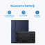 Bluetooth Toetsenbord voor 0 Toetsenbord & Hoes - QWERTY Keyboard case - Auto/Wake functie - Donker Blauw