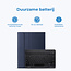 Bluetooth Toetsenbord geschikt voor Apple iPad 9.7 inch (2017/2018) Toetsenbord &amp; Hoes - QWERTY Keyboard case - Auto/Wake functie - Donker Blauw
