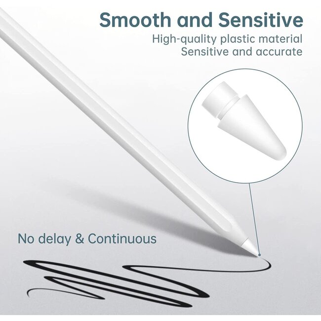 4 stuks - Vervangende pencil punt geschikt voor Apple Pencil 1/2 - Siliconen Tips - Replacement Tip - Wit