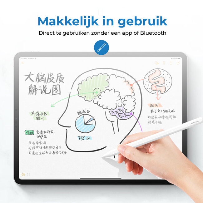 Active Stylus Pen - Touchscreen Pen met Palm Rejection - Pen geschikt voor iPad - Met Siliconen Punt - Geschikt voor iPad vanaf 2018 - Wit