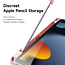 Dux Ducis - Hoes geschikt voor Apple iPad (2022) 10.9 inch - Magneet sluiting - Auto Sleep/Wake functie - Met Pencil houder - Roze