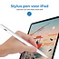 Bluetooth Active Stylus Pen - Touchscreen Pen met Palm Rejection - Stylus Pen met Snel Laad Functie - Geschikt voor Apple iPad (vanaf 2018) - Wit