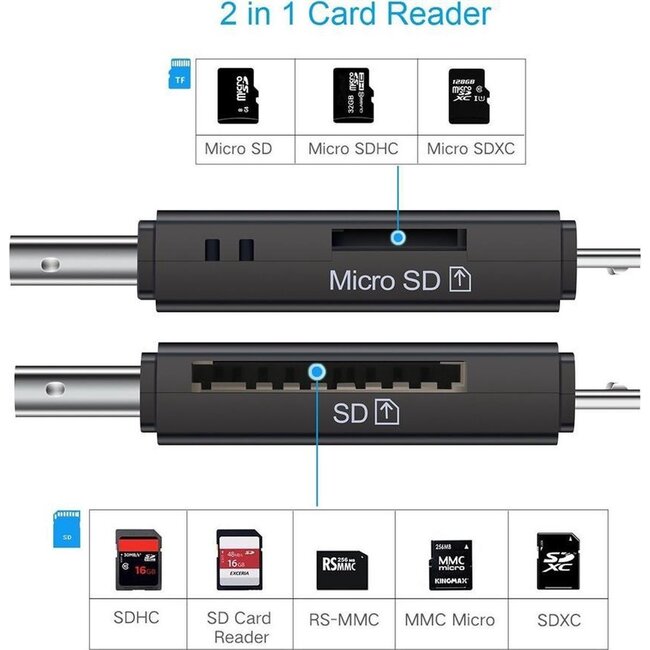 SD Kaartlezer USB voor Micro SD kaart - SD kaart - Geschikt voor Telefoon, PC en Tablet met Micro USB aansluiting - Zwart