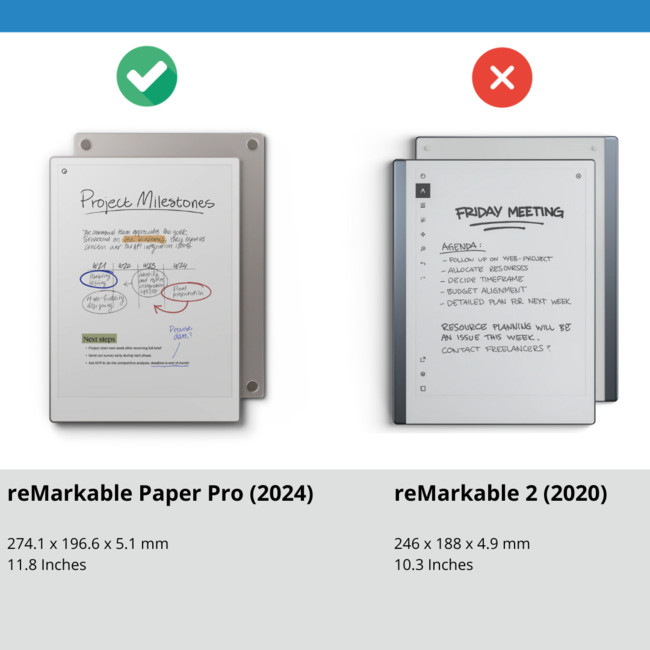 Tablethoes geschikt voor reMarkable Paper Pro (2024) - TPU hoes - Auto Wake/Sleep functie - 11.8 Inch - Grijs