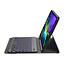 Bluetooth Keyboard Case geschikt voor Apple iPad Pro 11 (2022/2021/2020/2018) - Bluetooth Toetsenbord hoes - Toetsenbord verlichting - Blauw