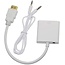 HDMI naar VGA met audio Adapter Kabel - 25 cm - 1080p Full HD - Wit