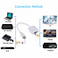 HDMI naar VGA met audio Adapter Kabel - 25 cm - 1080p Full HD - Wit
