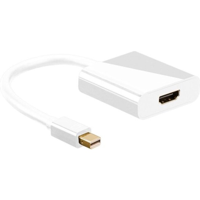 Mini displayport naar HDMI adapter - 25 cm - 1080p - Wit
