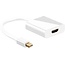 Mini displayport naar HDMI adapter - 25 cm - 1080p - Wit