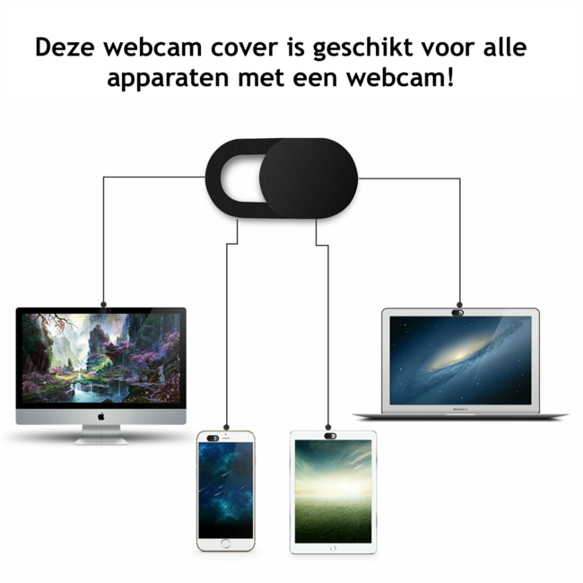 Webcam Cover - Privacy schuifje - Geschikt voor iMac, Laptop en Tablet - Zwart - 24 stuks