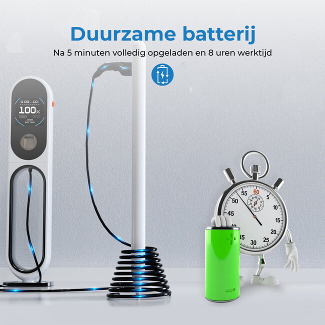 Active Stylus Pen Geschikt voor Apple iPad / iPad Pro / iPad Air / iPad Mini - Touchscreen pen met Palm Rejection - Apple Pen met extra punt, USB-C en Magnetisch - Wit