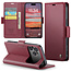 CaseMe - Hoesje geschikt voor Apple iPhone 17 Pro Max - Retro Wallet Book Case - Met Magnetische Sluiting - Rood
