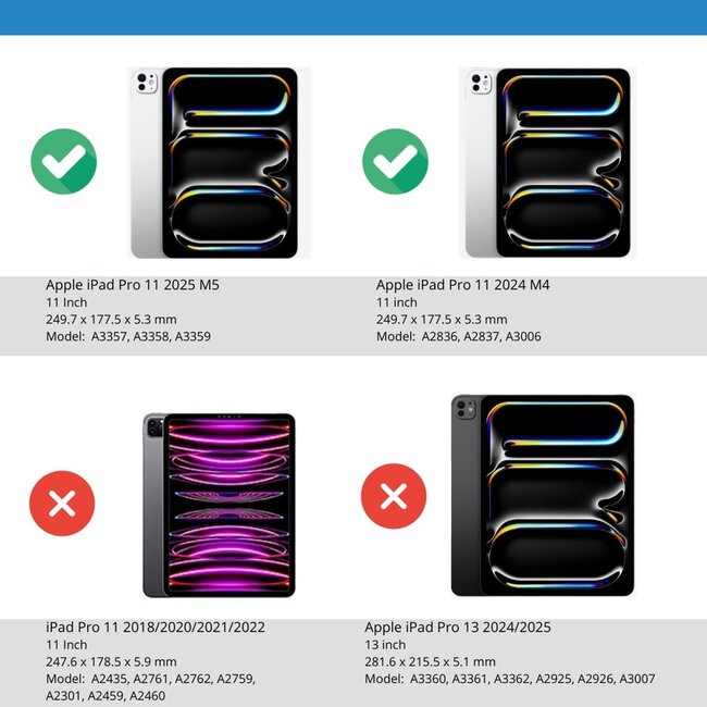 Case2go - Tablethoes geschikt voor Apple iPad Pro 11 (2025/2024) - Losse backcover voor magnetische toetsenborden - Met Pencil Houder - Extra Bescherming - Wit